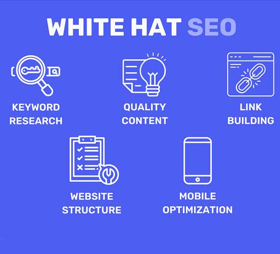 White-hat SEO service diagram